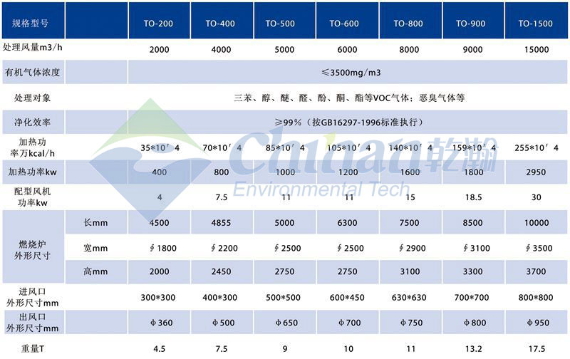 設備選型.jpg